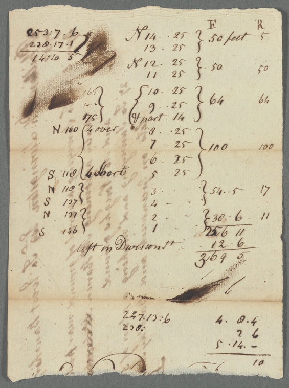 Phillip Ph. Livingston to Evert Bancker