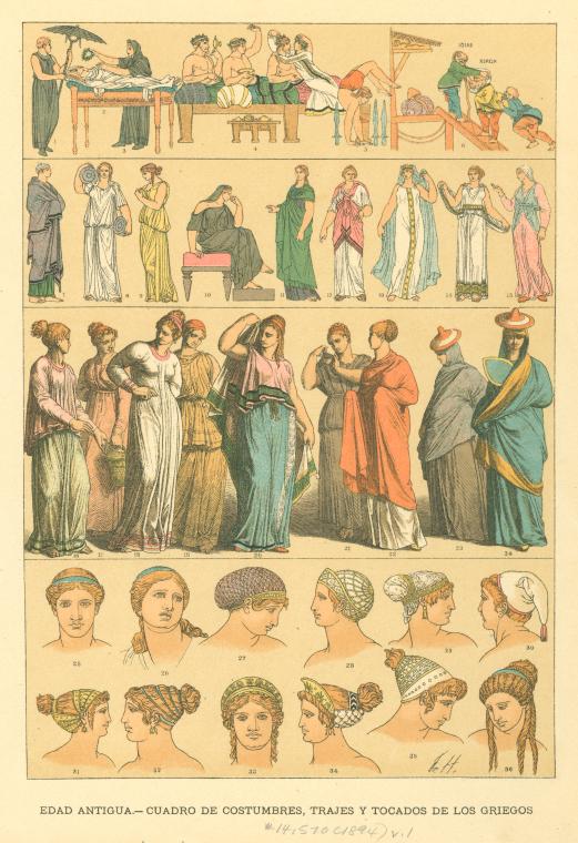 Cuadro de costumbres, trajes y tocados de los griegos