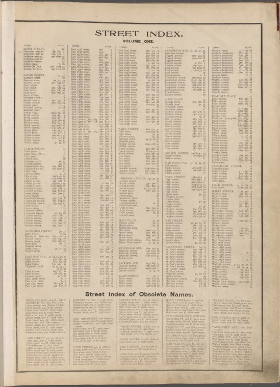 Street Index