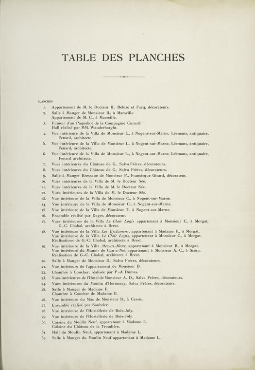 Table des planches