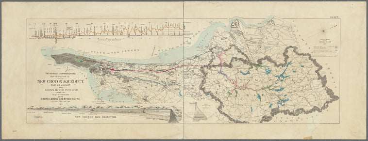 Map of the route of the new Croton Aqueduct, old aqueduct and Bronx River pipe line: also the watersheds of the Croton, Bronx and Byram rivers