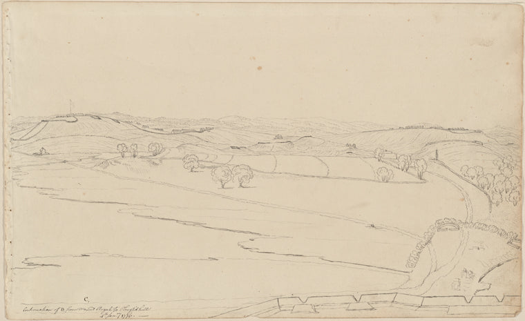 C, Continuation of B, from Mount Pisgah to Plough's hill. 4th Janry 1776