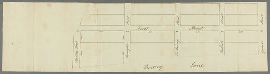 circa 1780-1785