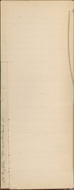 Account book with entries in SAPH's hand, others in hand of Rose Hawthorne Lathrop and [?] George Lathrop. Jan. 1, 1871 - Mar. 15, 1879.
