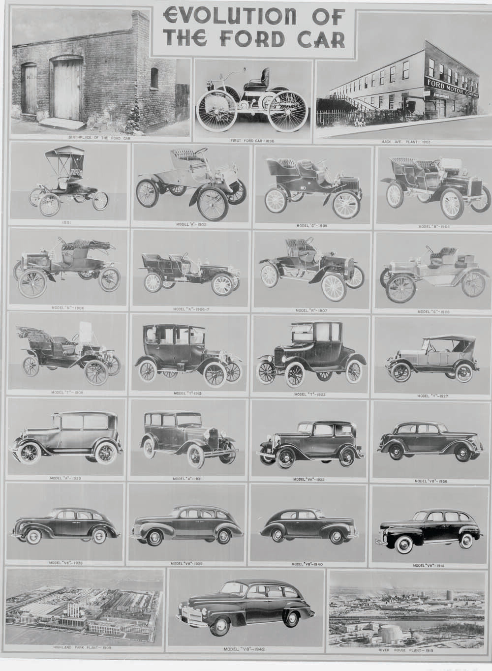 1942 Ford poster Evolution of the Ford Car  0401-0932