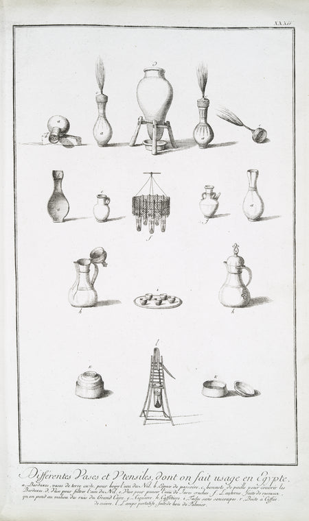 Differentes Vases et Utensiles, dont on fait usage en Égypte.