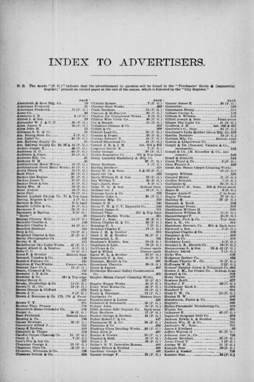 New York City directory: for the year ending July 1, 1896
