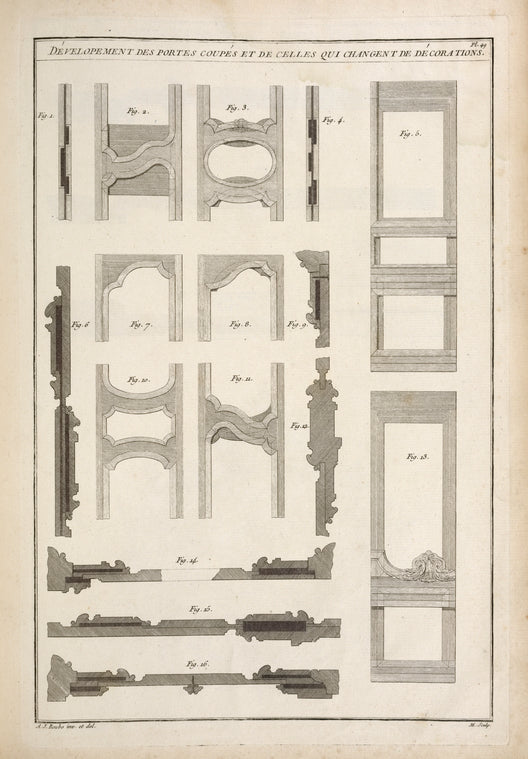 Dévelopement [sic] des portes coupés et de celles qui changent de décorations.