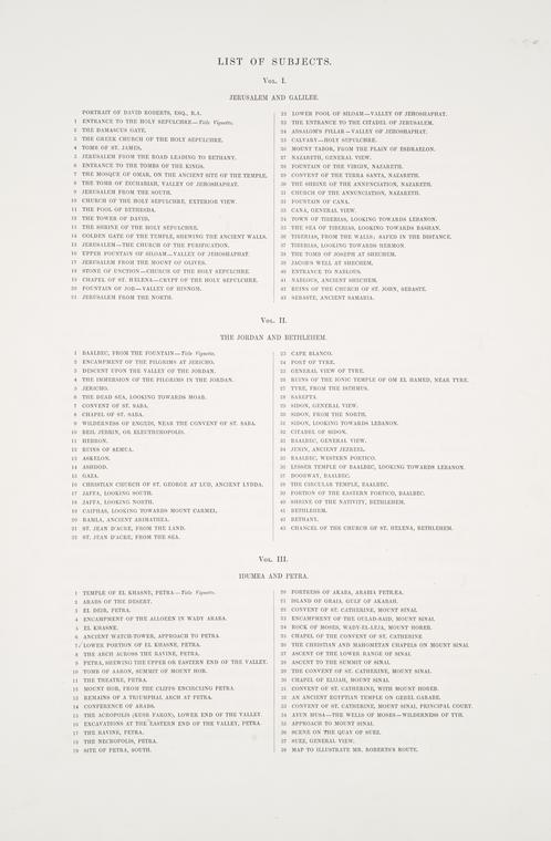 List of subjects