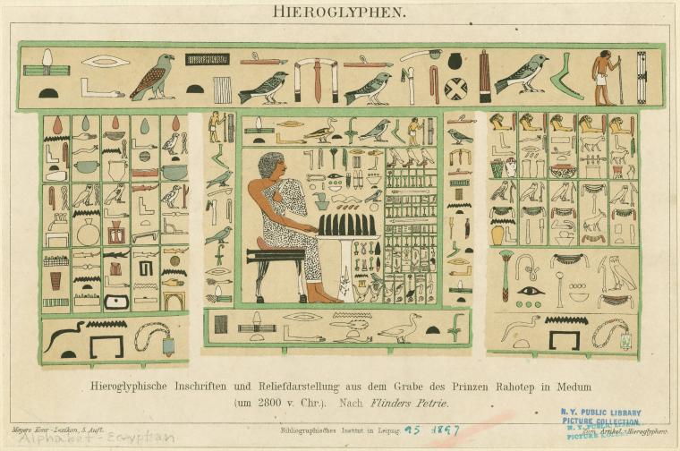 Hieroglyphische Inschriften und Reliefdarstellung aus dem Grabe des Prinzen Rahotep in Medum (um 2800 v. Chr.)