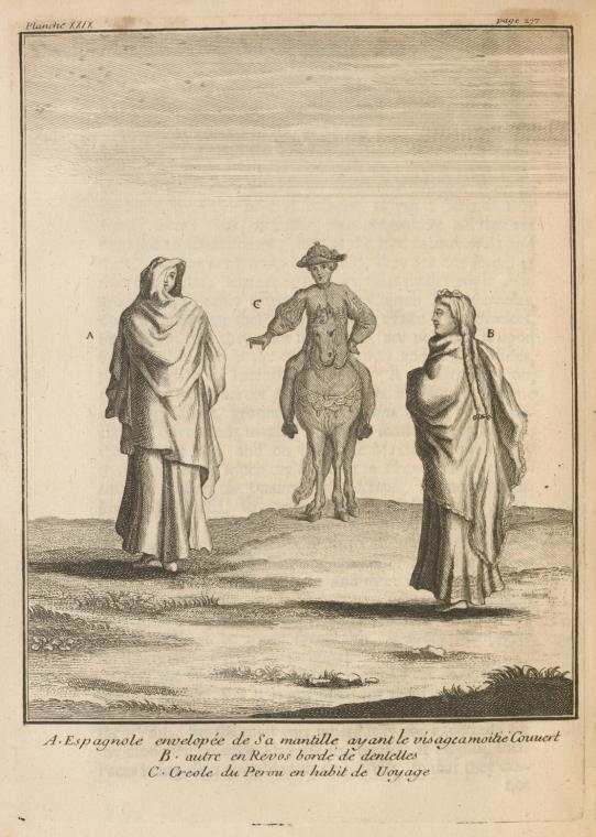 Natives of Lima