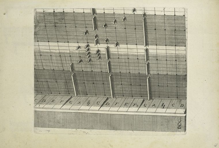 XXI. Representation de la roûe musiquale pour servir à la planche 19.