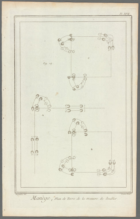 Manège, plan de terre de la maniere de doubler