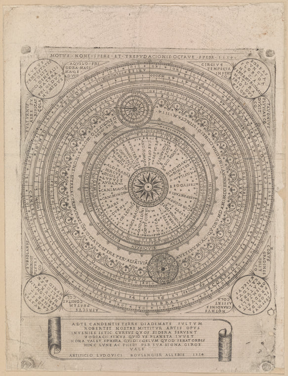 Motvs . noue . spere . et . trepvdacionis . octave . spere . 1514