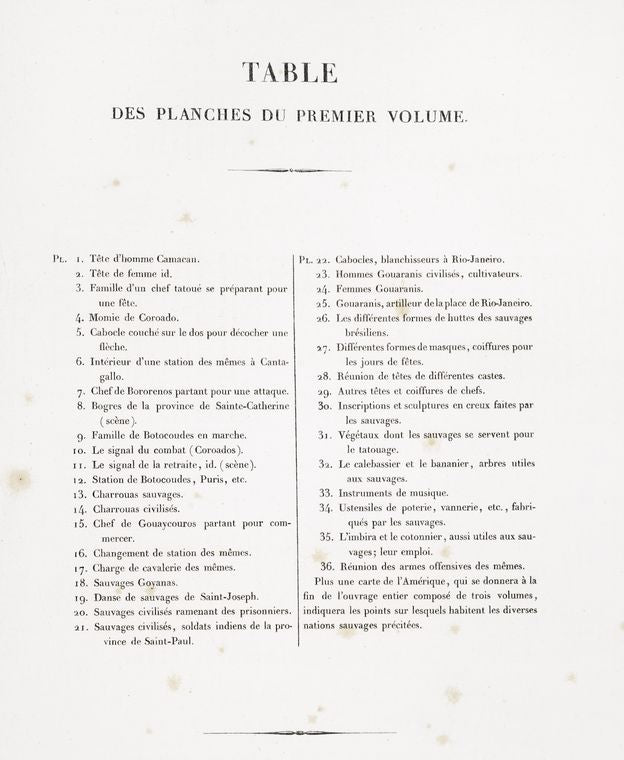Table des planches du premier volume. [List of plates, vol. 1]