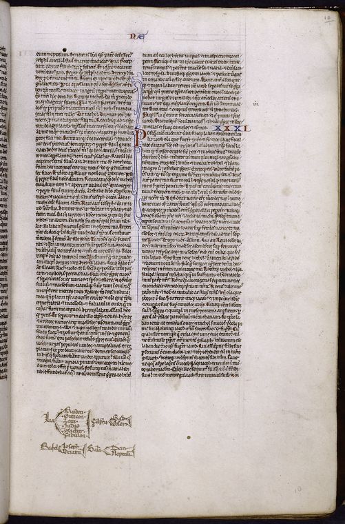 Page of text with red initial with blue penwork, book name and chapter number in red and blue, and marginal note about Jacob's children