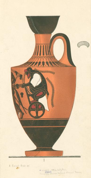 Attic black-figure lekythos depicting Dionysus in a chariot pulled by a sileni team