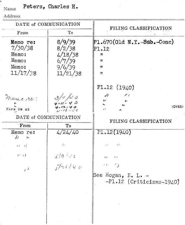Peters, Charles H.