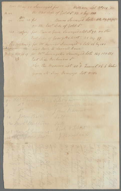 Robert G. Livingston and John Rutsen