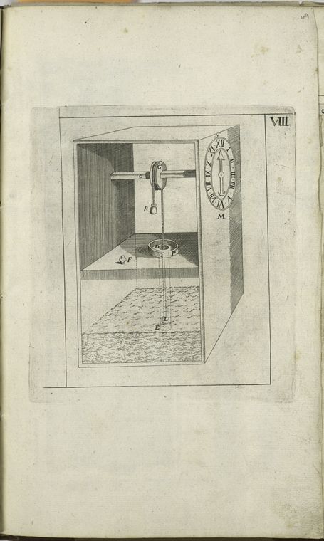 Plate VIII. To make an engine which shall move of it self.