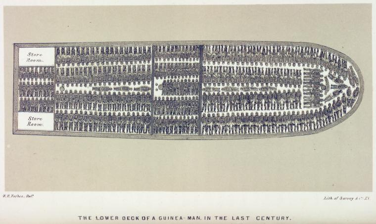 The lower deck of a Guinea-Man, in the last century