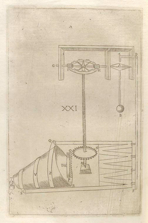 Artificial perpetual motion (fig. XXI).