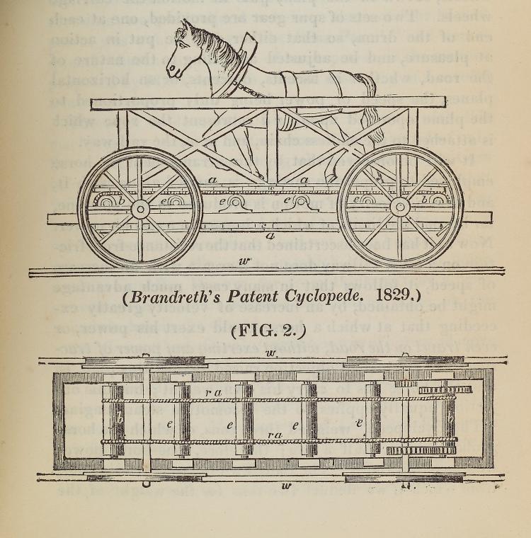 Brandreth's patent cyclopede, 1829