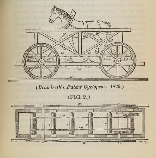 Brandreth's patent cyclopede, 1829