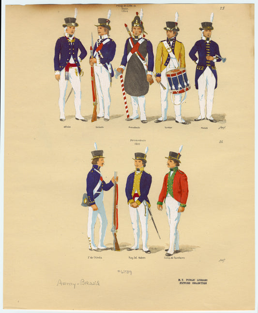 Brazilian military uniforms, 1800