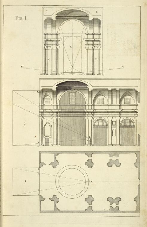 Explication of the lines of the plan and horizon, and of the points of the eye and of the distance.