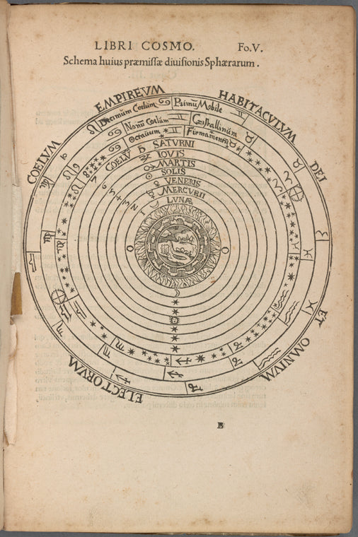 Libri Cosmo: Schema huius praemissae divisionis sphaerarum