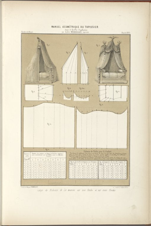 Coupe de rideaux de lit montés sur une fléche et sur trois flechés.
