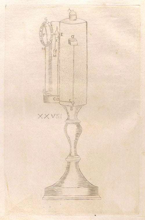 A system by which one who travels by land or sea can know the miles of the journey thus far (fig. XXVIII).