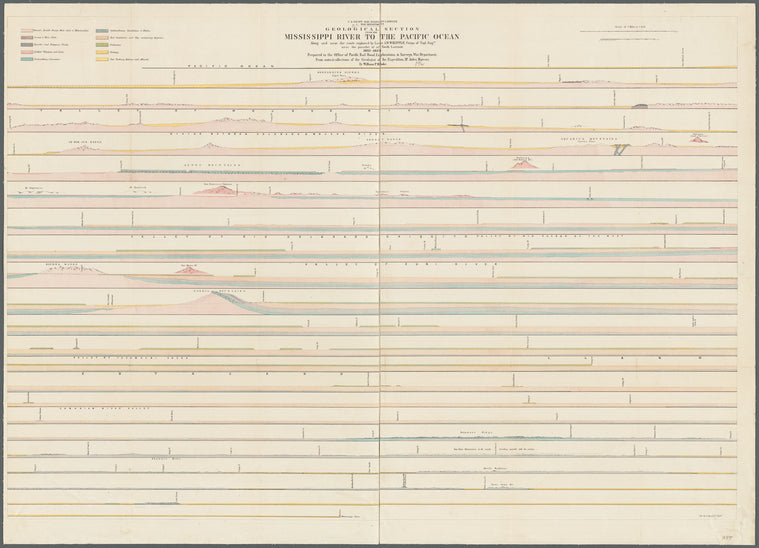 Geological section from the Mississippi River to the Pacific Ocean: along and near the route explored by Lieut. A.W. Whipple, Corp. of Topl. Engrs. near the parallel of 35° north latitude, 1853-1854