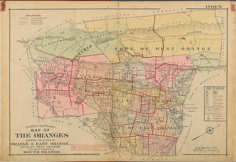 Index Map