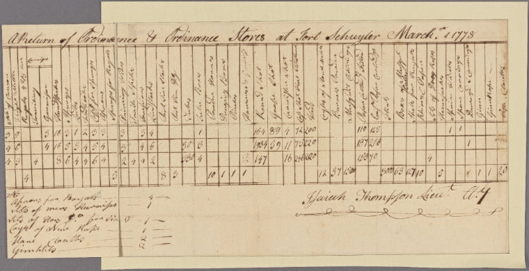 Document