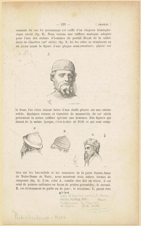 Hats of braided material; straw, reeds, knitted, felt, from sculptures