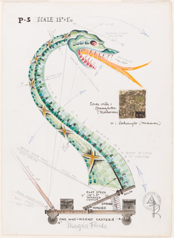 Zauberflöte : Costume: Snake : Ii