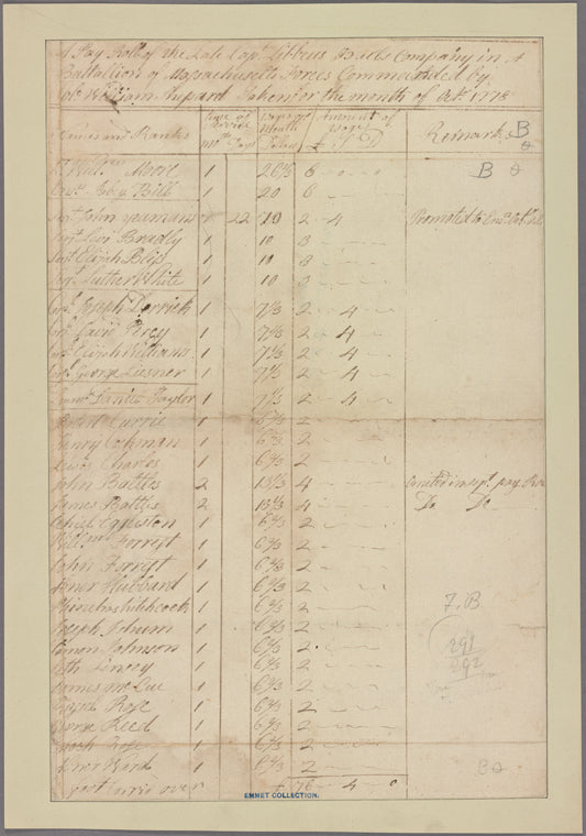 Document