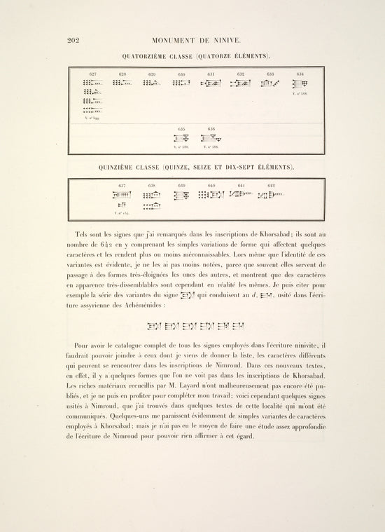 Catalog général des signes. Quatorzième classe (quatorze éléments); Quinzième classe (quinze, seize et dix-sept éléments).