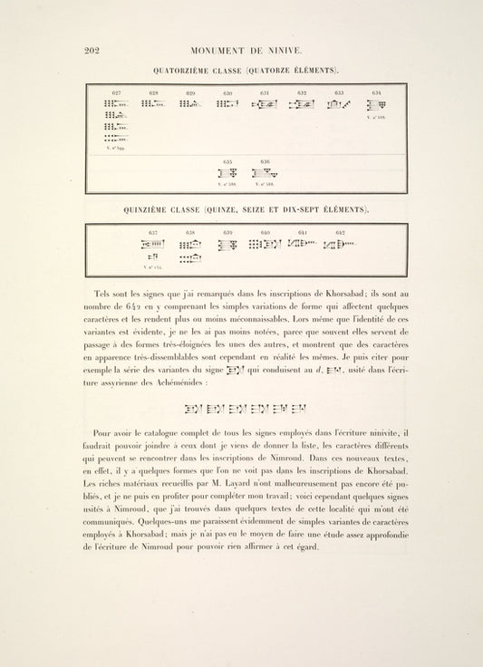 Catalog général des signes. Quatorzième classe (quatorze éléments); Quinzième classe (quinze, seize et dix-sept éléments).