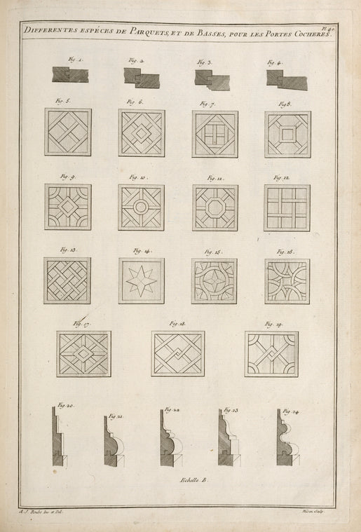 Differentes espéces de parquets, et de basses, pour les portes cocheres.