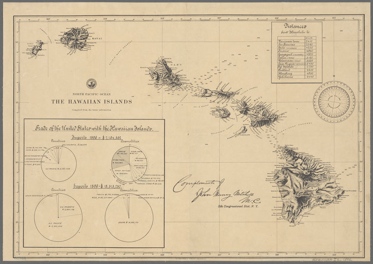 The Hawaiian Islands: compiled from the latest information