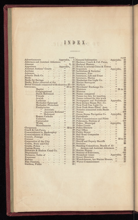 New York City directory