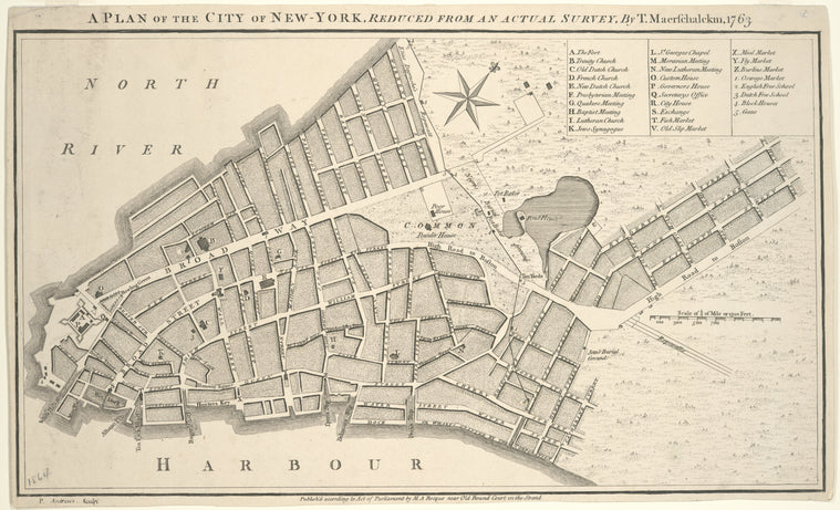 A plan of the city of New-York, reduced from actual survey