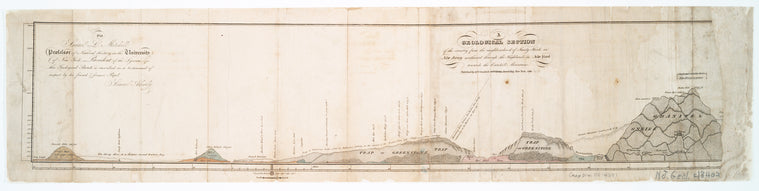 A geological section of the country from the neighborhood of Sandy Hook in New Jersey northward through the Highlands in New York towards the Catskill Mountains.