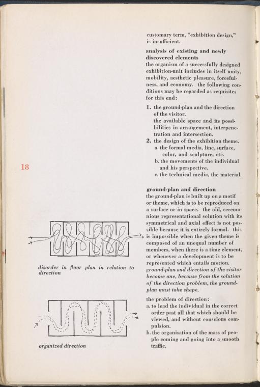 Fundamentals of Exhibition Design