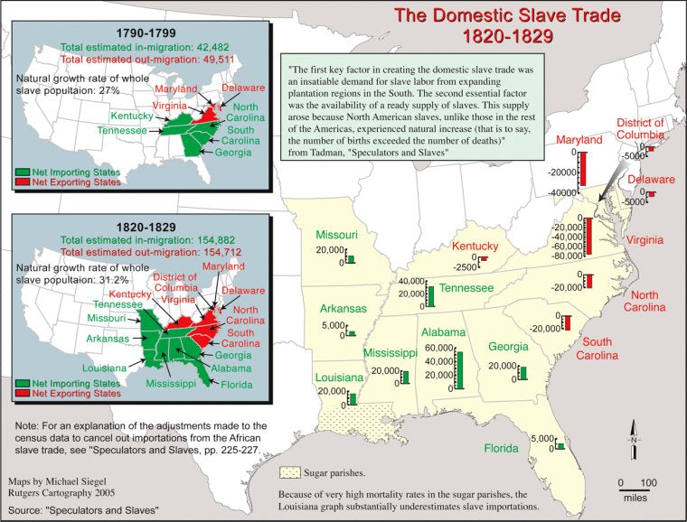 The domestic slave trade, 1820-1829