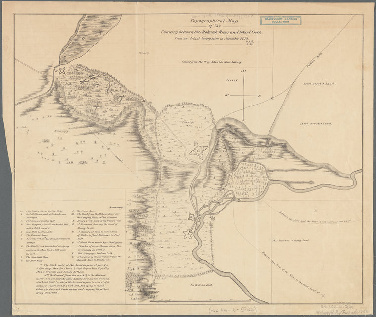 Topographical map of the country between the Mohawk River and Wood Creek: from an actual survey taken in November, 1758
