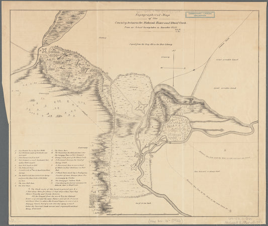 Topographical map of the country between the Mohawk River and Wood Creek: from an actual survey taken in November, 1758